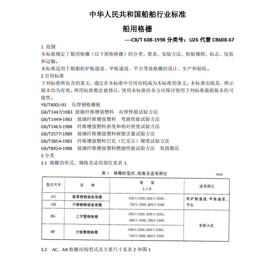 船用格栅制作标准CB/T608-1998-----无锡香蕉国产2023钢格板有限公司